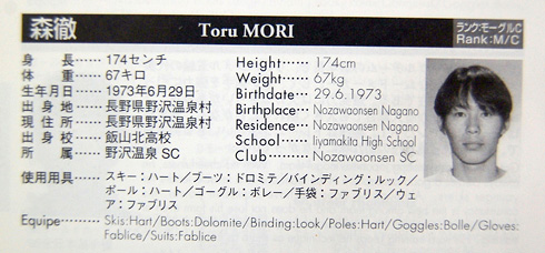 1998年のメディアガイドより。森徹選手は、この年のメディアガイドが最後の紹介になってしまった